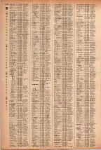 昭和41年2月1日現在大阪市50音別電話番号簿 1048ページのサムネイル