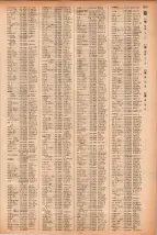 昭和41年2月1日現在大阪市50音別電話番号簿 1049ページのサムネイル
