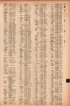 昭和41年2月1日現在大阪市50音別電話番号簿 1051ページのサムネイル