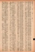 昭和41年2月1日現在大阪市50音別電話番号簿 1053ページのサムネイル