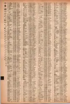 昭和41年2月1日現在大阪市50音別電話番号簿 1054ページのサムネイル