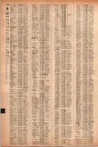 昭和41年2月1日現在大阪市50音別電話番号簿 1056ページのサムネイル