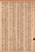 昭和41年2月1日現在大阪市50音別電話番号簿 1057ページのサムネイル