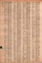 昭和41年2月1日現在大阪市50音別電話番号簿 1058ページのサムネイル