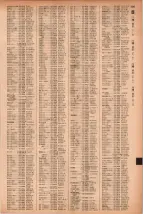 昭和41年2月1日現在大阪市50音別電話番号簿 1059ページのサムネイル