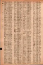 昭和41年2月1日現在大阪市50音別電話番号簿 1060ページのサムネイル