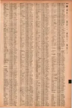 昭和41年2月1日現在大阪市50音別電話番号簿 1061ページのサムネイル