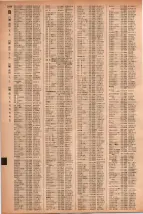 昭和41年2月1日現在大阪市50音別電話番号簿 1062ページのサムネイル