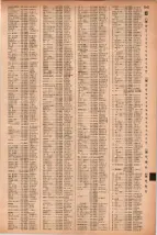 昭和41年2月1日現在大阪市50音別電話番号簿 1063ページのサムネイル