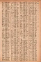 昭和41年2月1日現在大阪市50音別電話番号簿 1065ページのサムネイル
