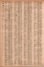 昭和41年2月1日現在大阪市50音別電話番号簿 1066ページのサムネイル