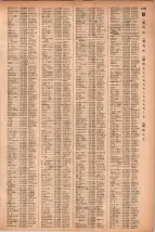 昭和41年2月1日現在大阪市50音別電話番号簿 1067ページのサムネイル