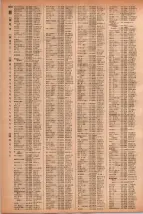 昭和41年2月1日現在大阪市50音別電話番号簿 1068ページのサムネイル