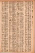 昭和41年2月1日現在大阪市50音別電話番号簿 1069ページのサムネイル