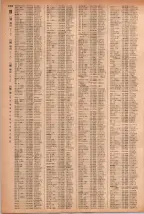 昭和41年2月1日現在大阪市50音別電話番号簿 1070ページのサムネイル