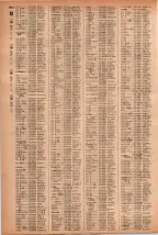 昭和41年2月1日現在大阪市50音別電話番号簿 1072ページのサムネイル