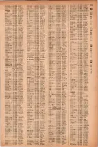 昭和41年2月1日現在大阪市50音別電話番号簿 1073ページのサムネイル