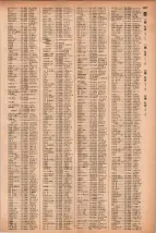 昭和41年2月1日現在大阪市50音別電話番号簿 1075ページのサムネイル