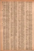 昭和41年2月1日現在大阪市50音別電話番号簿 1076ページのサムネイル