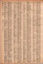 昭和41年2月1日現在大阪市50音別電話番号簿 1078ページのサムネイル