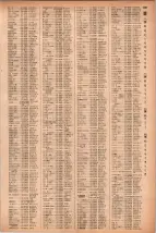 昭和41年2月1日現在大阪市50音別電話番号簿 1079ページのサムネイル