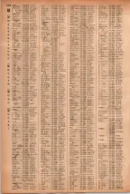 昭和41年2月1日現在大阪市50音別電話番号簿 1080ページのサムネイル