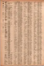 昭和41年2月1日現在大阪市50音別電話番号簿 1082ページのサムネイル