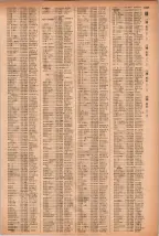 昭和41年2月1日現在大阪市50音別電話番号簿 1085ページのサムネイル