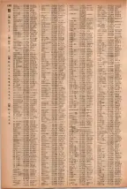 昭和41年2月1日現在大阪市50音別電話番号簿 1086ページのサムネイル