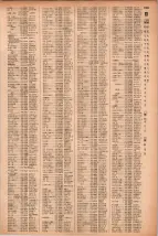 昭和41年2月1日現在大阪市50音別電話番号簿 1087ページのサムネイル