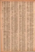 昭和41年2月1日現在大阪市50音別電話番号簿 1088ページのサムネイル