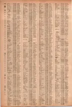 昭和41年2月1日現在大阪市50音別電話番号簿 1090ページのサムネイル