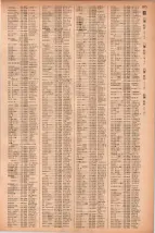 昭和41年2月1日現在大阪市50音別電話番号簿 1091ページのサムネイル