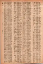 昭和41年2月1日現在大阪市50音別電話番号簿 1092ページのサムネイル