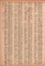 昭和41年2月1日現在大阪市50音別電話番号簿 1094ページのサムネイル
