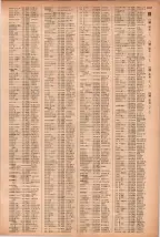昭和41年2月1日現在大阪市50音別電話番号簿 1095ページのサムネイル