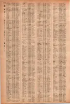 昭和41年2月1日現在大阪市50音別電話番号簿 1096ページのサムネイル