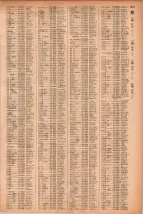 昭和41年2月1日現在大阪市50音別電話番号簿 1097ページのサムネイル
