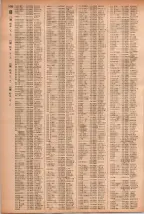 昭和41年2月1日現在大阪市50音別電話番号簿 1098ページのサムネイル