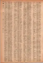昭和41年2月1日現在大阪市50音別電話番号簿 1100ページのサムネイル