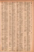 昭和41年2月1日現在大阪市50音別電話番号簿 1101ページのサムネイル
