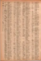 昭和41年2月1日現在大阪市50音別電話番号簿 1104ページのサムネイル