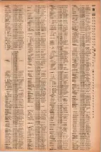 昭和41年2月1日現在大阪市50音別電話番号簿 1105ページのサムネイル