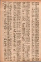 昭和41年2月1日現在大阪市50音別電話番号簿 1106ページのサムネイル