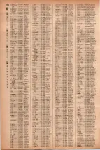 昭和41年2月1日現在大阪市50音別電話番号簿 1110ページのサムネイル