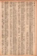 昭和41年2月1日現在大阪市50音別電話番号簿 1111ページのサムネイル