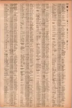 昭和41年2月1日現在大阪市50音別電話番号簿 1115ページのサムネイル