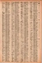 昭和41年2月1日現在大阪市50音別電話番号簿 1117ページのサムネイル