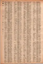 昭和41年2月1日現在大阪市50音別電話番号簿 1118ページのサムネイル
