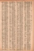 昭和41年2月1日現在大阪市50音別電話番号簿 1119ページのサムネイル